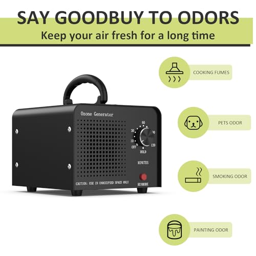 Medvoe 30,000mg Ozone Generator - Air Purifier for Home & Car - Image 2