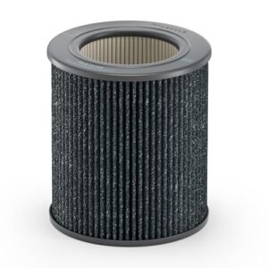 Molekule Mini Filter Replacement – PECO-HEPA Smoke Filtration Molekule Mini Filter Replacement – PECO-HEPA Smoke Filtration