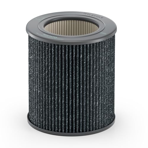 Molekule Mini Filter Replacement - PECO-HEPA Smoke Filtration
