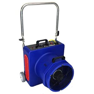 “OdorStop Ozone Generators for 12500 Sq Ft – Professional Quality” “OdorStop Ozone Generators for 12500 Sq Ft – Professional Quality”