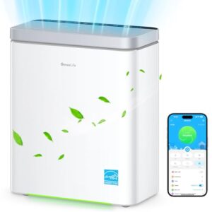 “Smart Air Purifier for Large Rooms | HEPA, PM2.5 Monitor, Alexa”