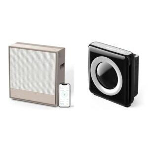 “Smart Coway Airmega 250S & AP-1512HH Air Purifier Bundle” “Smart Coway Airmega 250S & AP-1512HH Air Purifier Bundle”