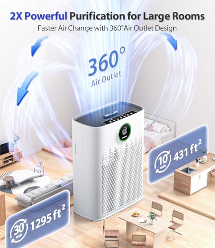 "Smart Large Room Air Purifier - PM2.5 Display, Aromatherapy" - Image 2