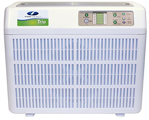 Sun-Pure SP-20C: Best Air Purifier for Room Comfort