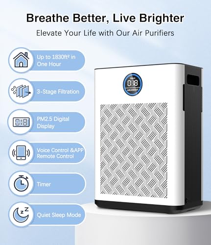"Top Air Purifier for Allergies: H14 HEPA, Quiet & Large Room" - Image 2