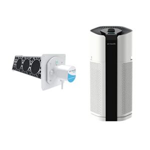 “Ultimate Haven Plus & Skye 5-Stage Air Purifier Combo” “Ultimate Haven Plus & Skye 5-Stage Air Purifier Combo”