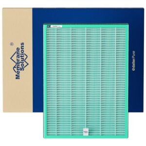 “Upgrade Your Bedroom: MSA3 Air Purifier Filter for Odor Removal”