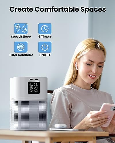 "VEWIOR HEPA Air Purifier for Large Rooms up to 1200 sq.ft" - Image 2