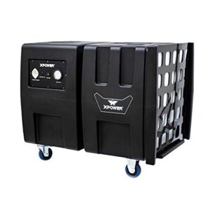“XPOWER AP-2000: HEPA Air Filtration System for Large Spaces” “XPOWER AP-2000: HEPA Air Filtration System for Large Spaces”