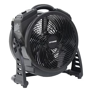 “XPOWER M-25B Ozone Generator Fan for Odor Removal & Sanitization”