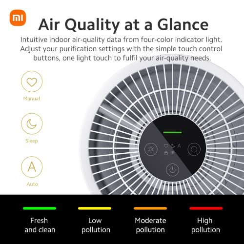 Xiaomi Air Purifier for Large Room with HEPA Filter & Smart Control - Image 2