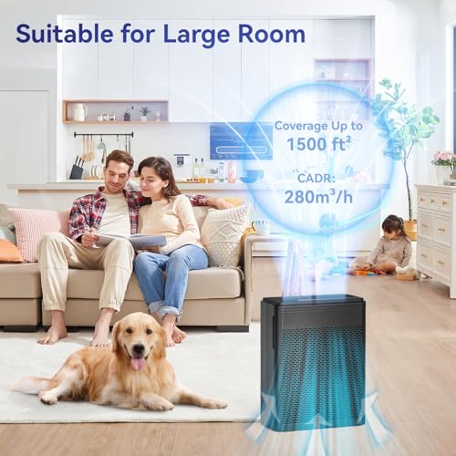YARIKI Air Purifier for Pets, 1500 Sq Ft, H13 HEPA, Quiet - Image 2