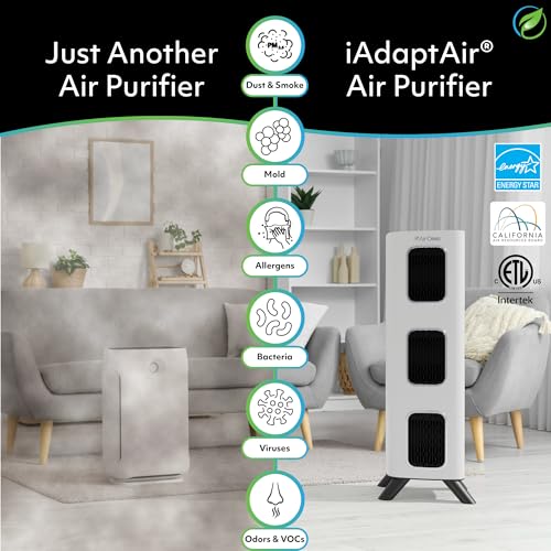 "iAdaptAir 2.0 HEPA Air Purifier: Quiet, WiFi, 99% Virus Reduction" - Image 2