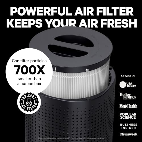 "PuroAir HEPA Purifier Bundle for 4,000 Sq Ft - Filters 99.9%" - Image 3