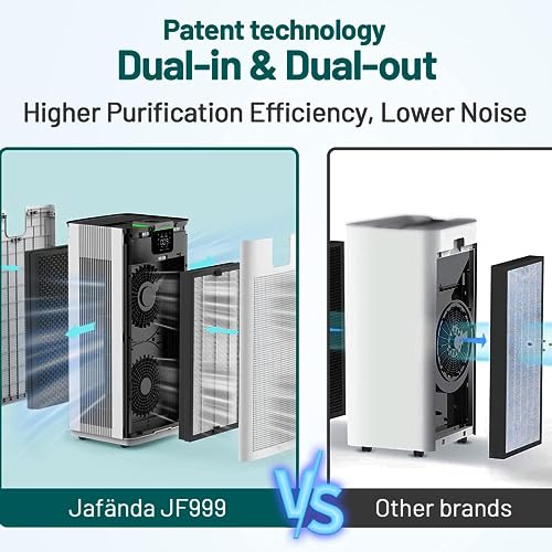 Air Purifier for Large Room: Jafända 4575 ft² HEPA & Alexa - Image 3