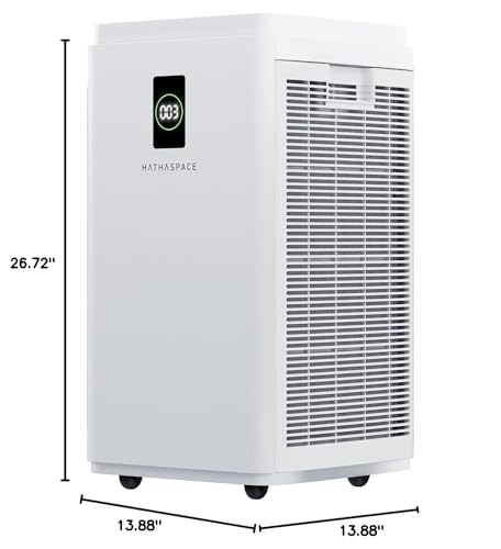 Air Purifier for Cat Allergies: HATHASPACE 2800 Sq. Ft. HEPA - Image 10
