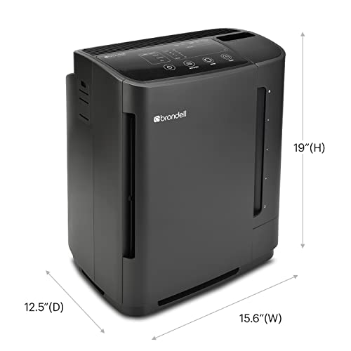 Air Purifier for Room: Brondell O2+ Revive with Humidifier - Image 2