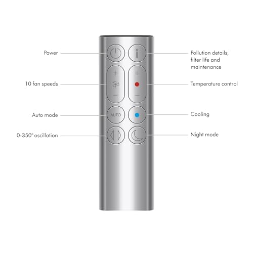 Dyson HP10 Purifier Hot+Cool Fan Heater - Black/Nickel - Image 3