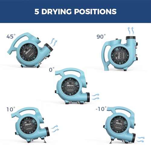 "Alorair 2024 Air Mover & HEPA Scrubber Bundle for Restoration" - Image 2