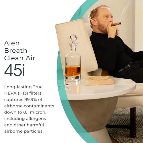 Air Purifier for Dust: Alen BreatheSmart 45i for Large Rooms - Image 2