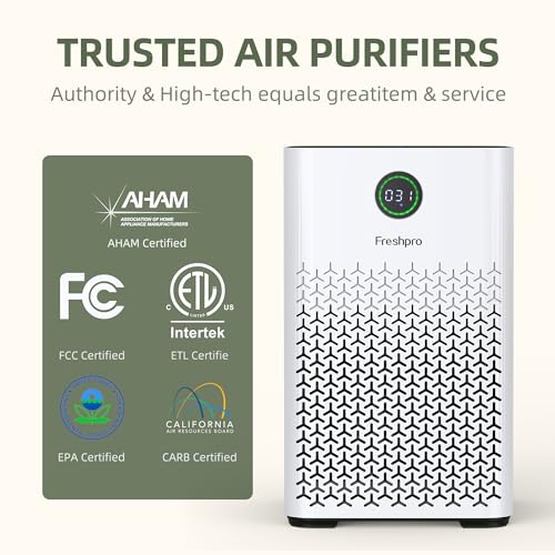 Air Purifier for Hayfever: Freshpro H13 HEPA for Large Rooms - Image 2