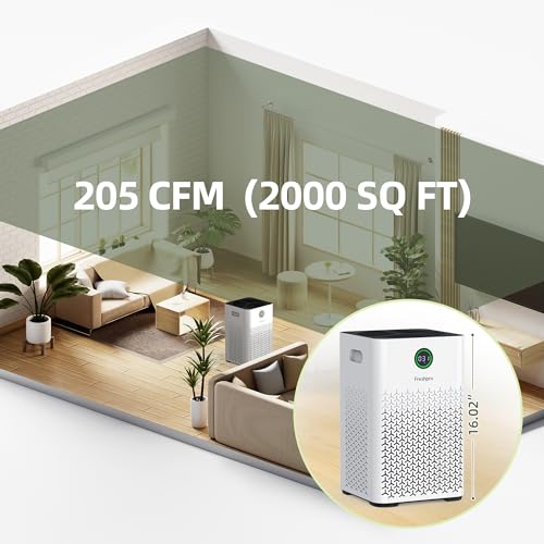 Air Purifier for Hayfever: Freshpro H13 HEPA for Large Rooms - Image 7