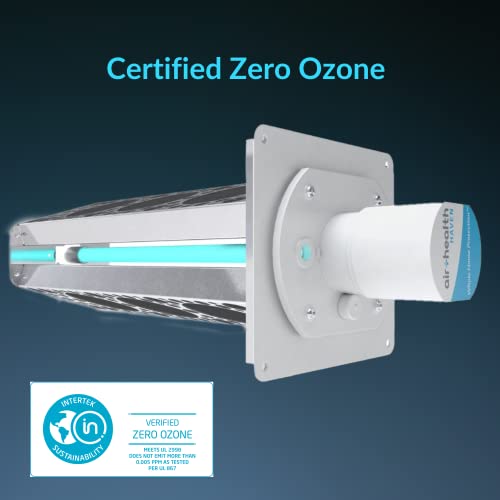 Air Purifier for Mold: Haven UVC & Carbon HVAC Solutions - Image 2