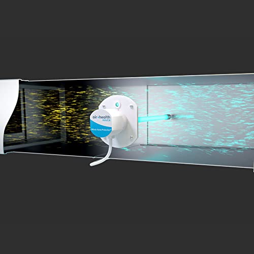 Air Purifier for Mold: Haven UVC & Carbon HVAC Solutions - Image 4