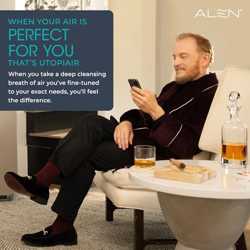 Air Purifier for Allergies - Alen BreatheSmart 45i HEPA