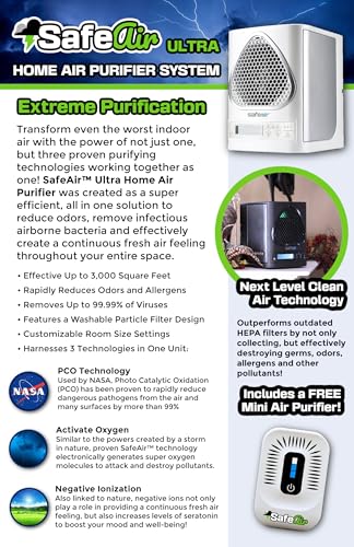 Best Air Purifier for Pets | NASA-Tech Whole House System - Image 3