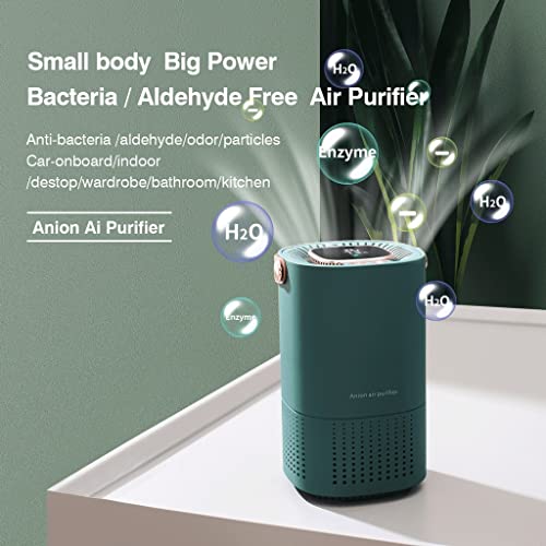 "Portable HEPA Air Purifier - Negative Ion & Odor Reduction" - Image 2