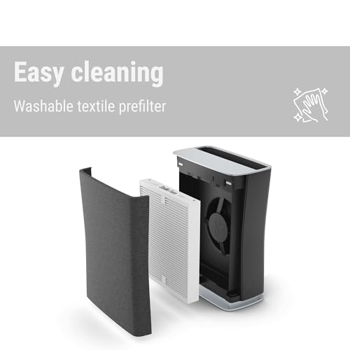 "Stadler Form Roger Little Air Purifier for Small Rooms" - Image 3