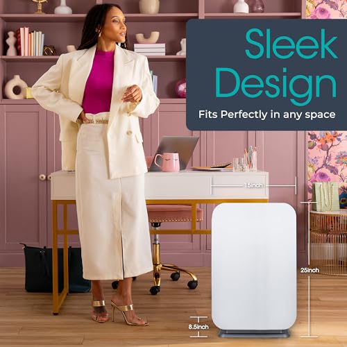 "Alen BreatheSmart 45i HEPA Air Purifier for Up to 1600 SqFt" - Image 3
