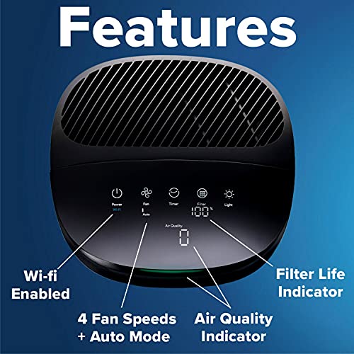 Air Purifier for Large Rooms - Filtrete Smart HEPA Filter - Image 2
