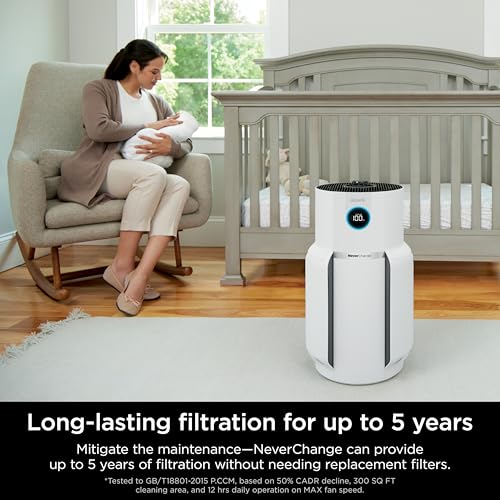 Air Purifier for Cat Allergies: Shark HP302 Multi-Room Model - Image 2