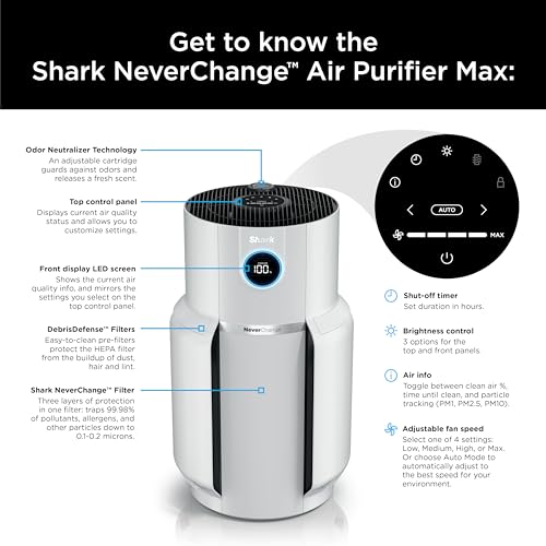 Air Purifier for Cat Allergies: Shark HP302 Multi-Room Model - Image 10