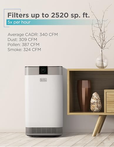 Air Purifier for Cat Allergies: BLACK+DECKER 4-Stage HEPA - Image 2
