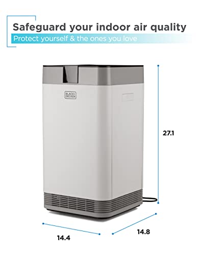 Air Purifier for Cat Allergies: BLACK+DECKER 4-Stage HEPA - Image 4