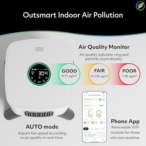 Air Purifier for Dust: iAdaptAir 2.0 HEPA with WiFi - Image 4