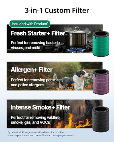 Air Purifier for Smoke - COWAY Airmega 450 for Large Rooms - Image 3