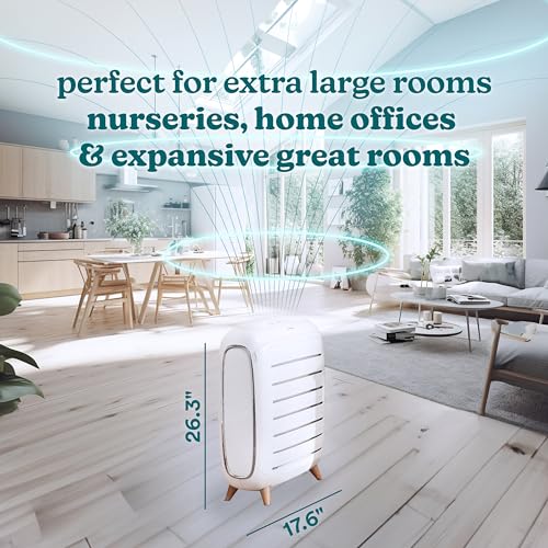 Efficient Air Purifier for Large Room with HEPA & UV-C - Image 2