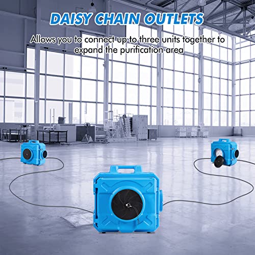 COSTWAY HEPA Air Scrubber for Water & Fire Damage, 150-500 CFM - Image 3