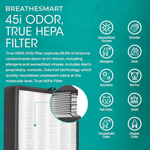 Air Purifier for Dust - Alen BreatheSmart 45i, 1600 Sq. Ft. - Image 3