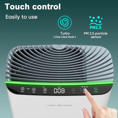 Jafända Air Purifier for Hayfever: Clean Air for Large Rooms - Image 2