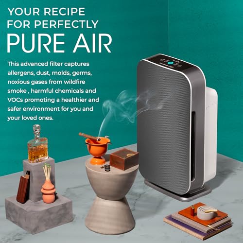 Air Purifier for Mold - Alen BreatheSmart Flex HEPA 1400 Sq. Ft. - Image 5