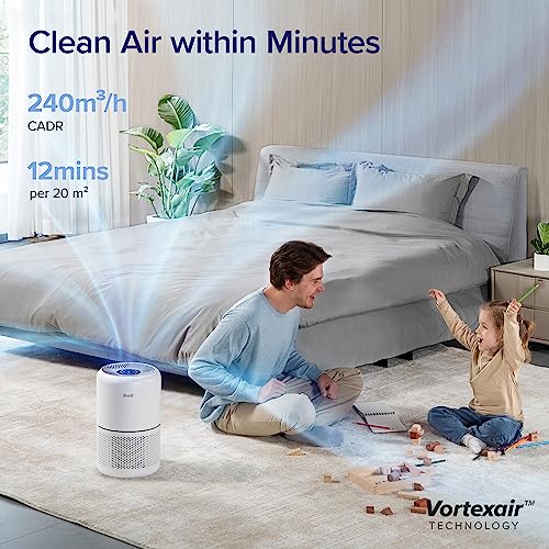"LEVOIT Air Purifiers: Clean Air for Healthier Living" - Image 5