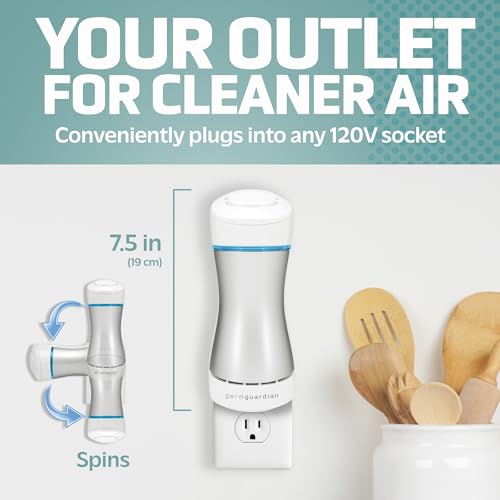 Air Purifier for Hayfever: GermGuardian GG1000 Sanitizer - Image 3