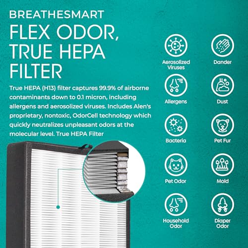 "Alen BreatheSmart Flex HEPA Air Purifier - 1400 Sq. Ft." - Image 3