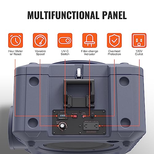 Best Air Purifier for Pets: VEVOR 3-Stage Air Scrubber - Image 2