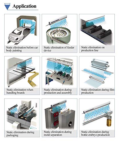 YUCHENGTECH 12KV Ionizing Air Bar - Custom Length 20-60cm - Image 3